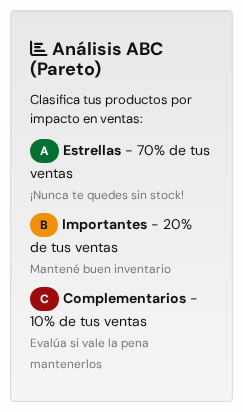 Recuadro Análisis ABC (Pareto) con las letras A, B y C explicadas