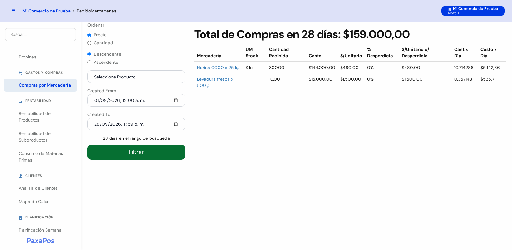 Pantalla con los filtros a la izquierda y la tabla de compras a la derecha