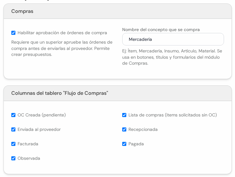 Cuadros Compras y Columnas del tablero Flujo de Compras con casillas tildadas