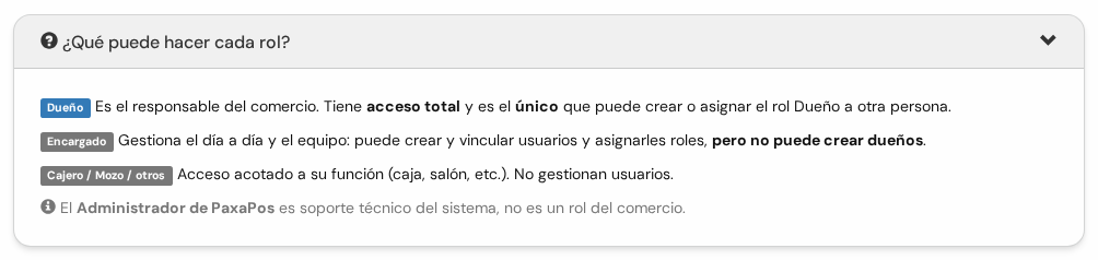 Ayuda desplegada con la explicación de los roles Dueño, Encargado y Cajero / Mozo / otros