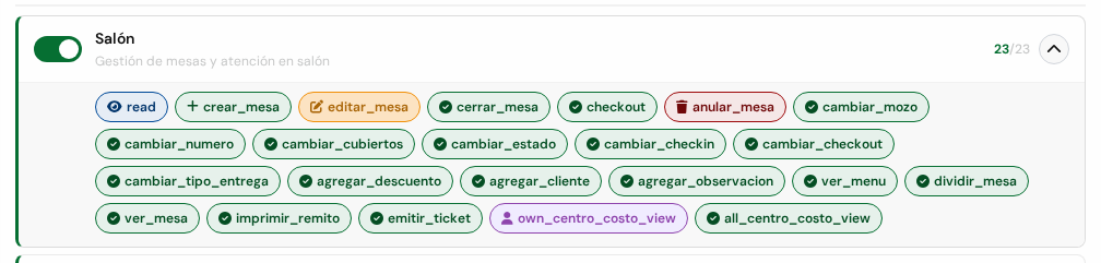 Tarjeta Salón abierta con sus acciones, como read, crear_mesa, editar_mesa y anular_mesa