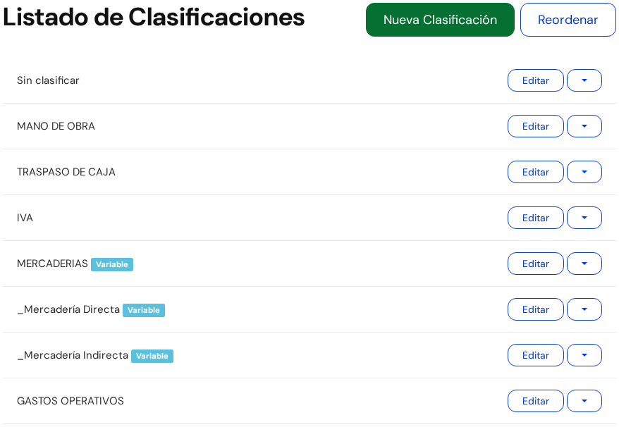 Pantalla Listado de Clasificaciones con los botones Nueva Clasificación y Reordenar y los primeros renglones