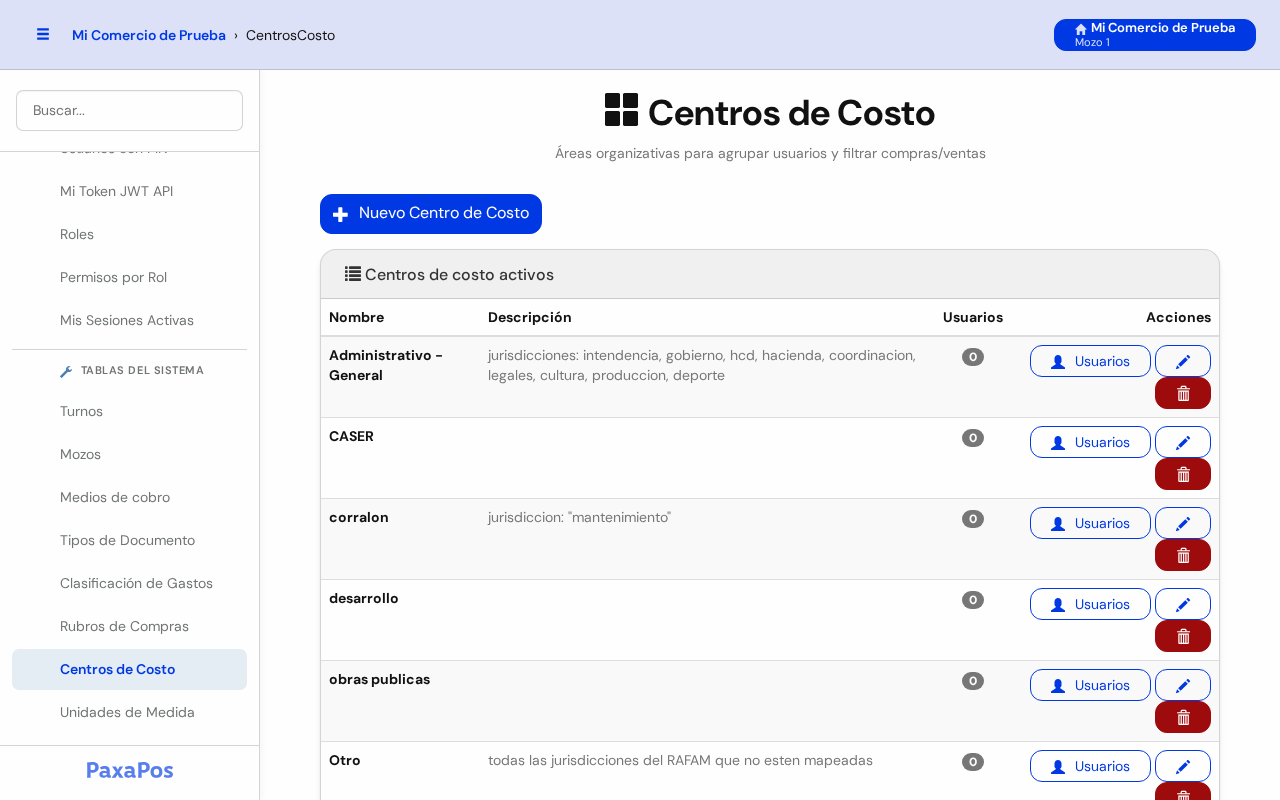 Pantalla Centros de Costo con el botón Nuevo Centro de Costo y la tabla de centros activos