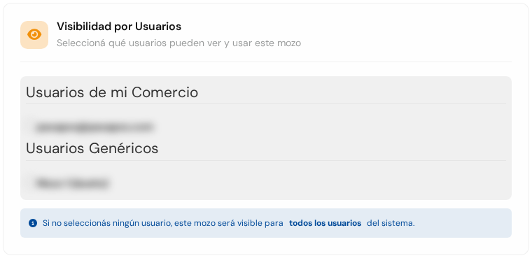 Parte Visibilidad por Usuarios con la lista de usuarios