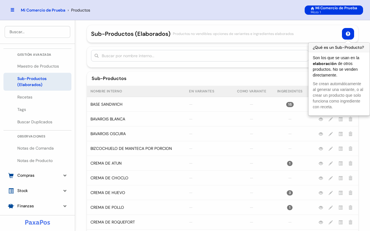 Explicación ¿Qué es un Sub-Producto? abierta