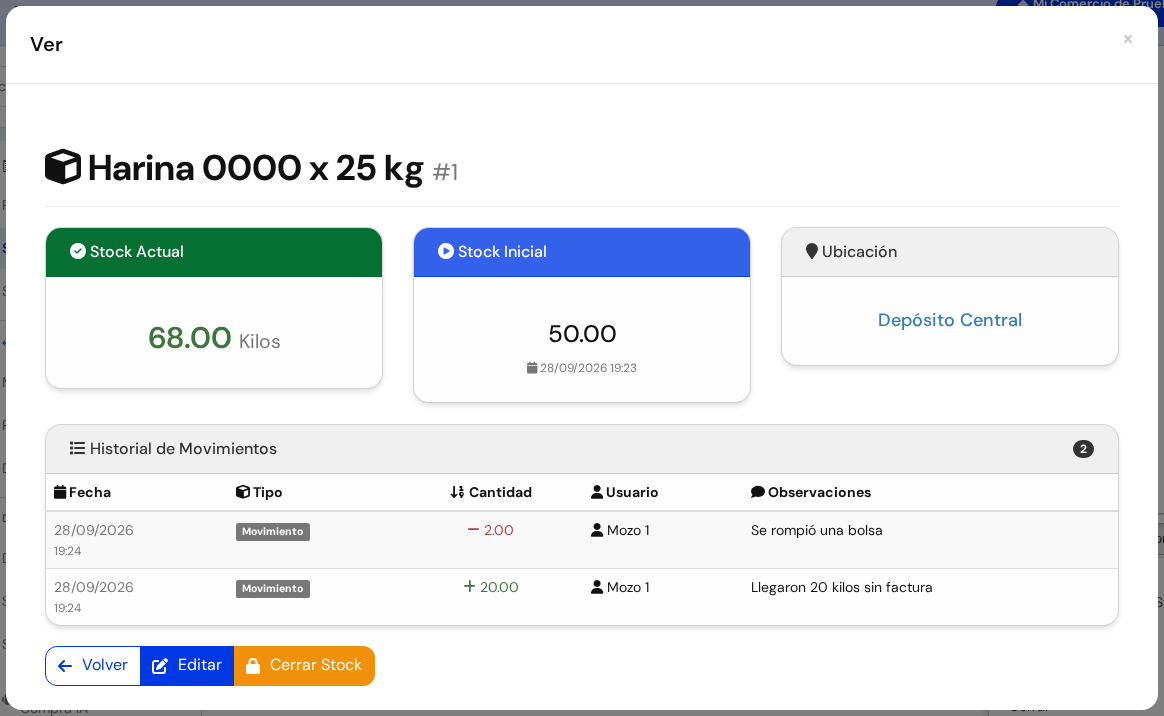 Ventanita Ver de Harina 0000 x 25 kg: Stock Actual 68 kilos, Stock Inicial 50, Ubicación Depósito Central y el Historial de Movimientos